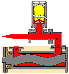 Progressive Cavity Pump Pulsation Dampners