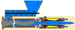 Progressive Cavity Pump Pulsation Dampners